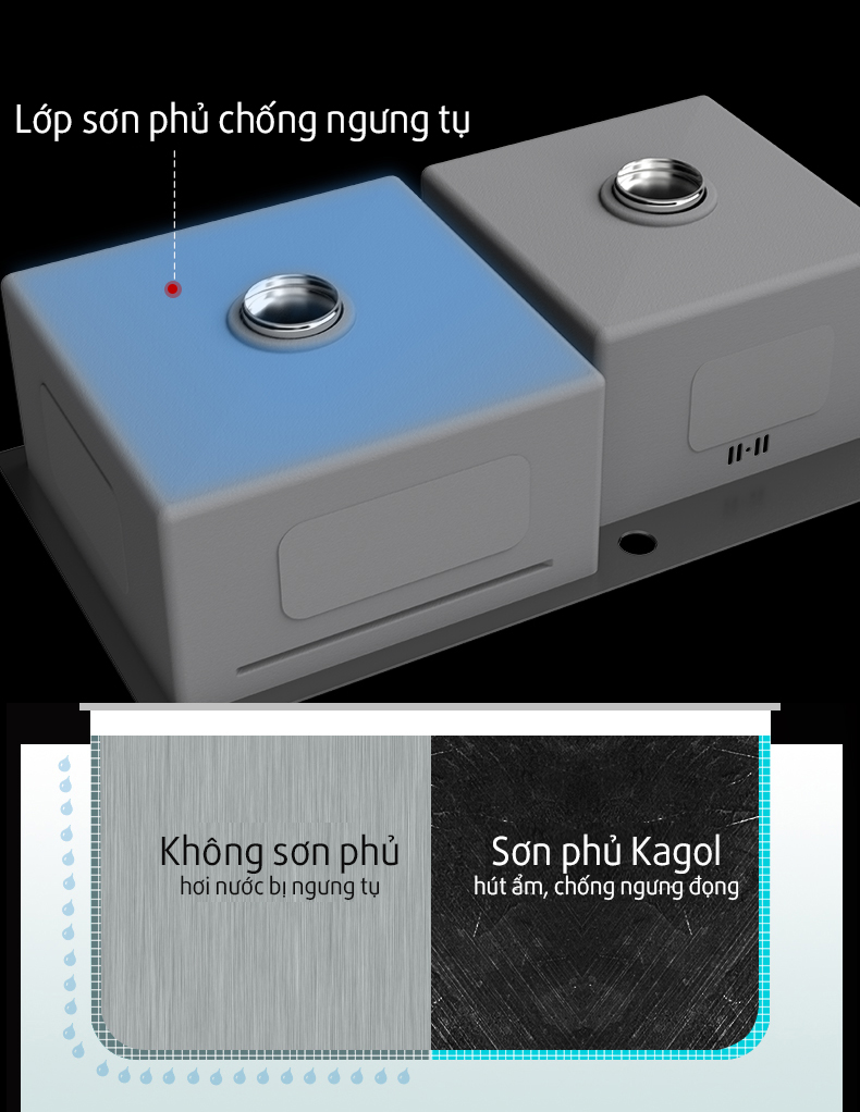 chậu rửa bát kagol
