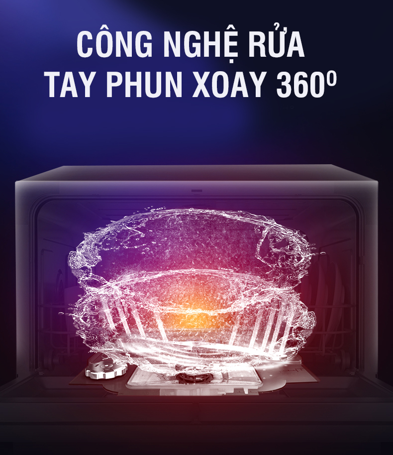 máy rửa bát mini arber