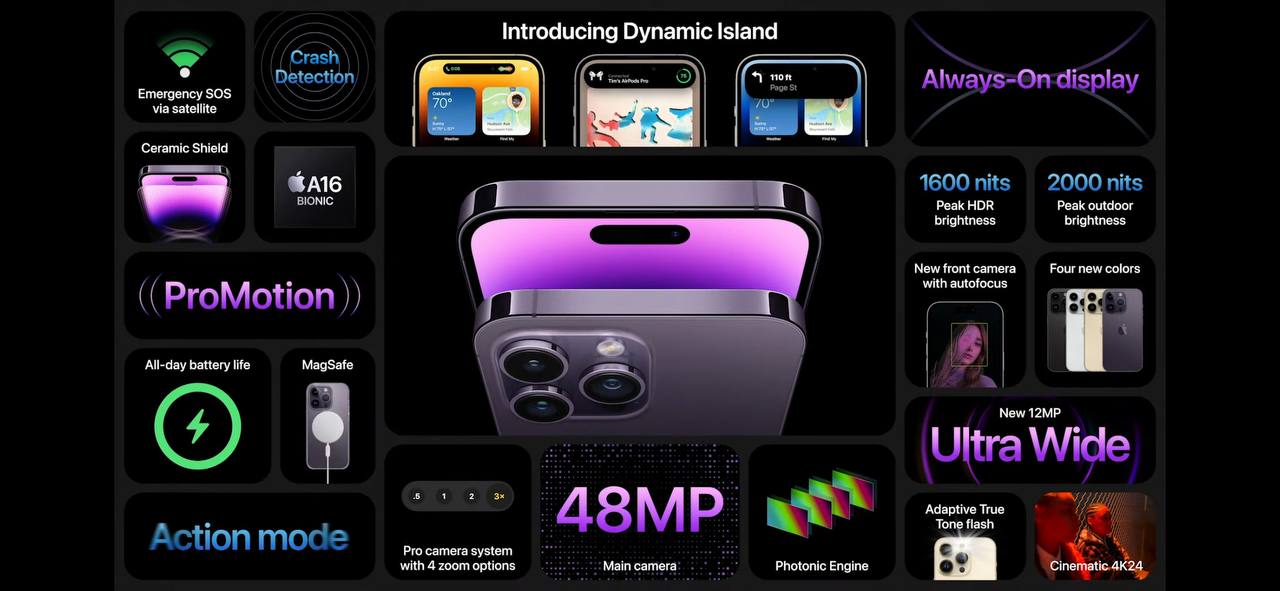 dung lượng pin iphone 14 mới 1