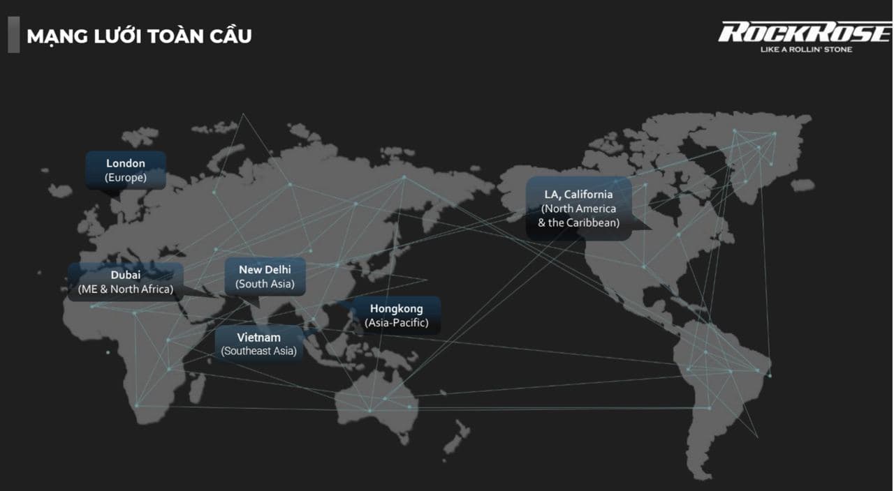 thương hiệu Rockrose
