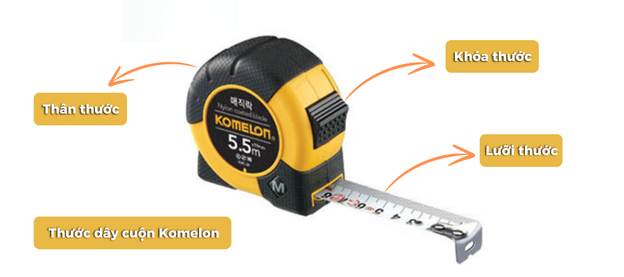 Cấu tạo thước dây cuộn Cấu tạo thước dây cuộn