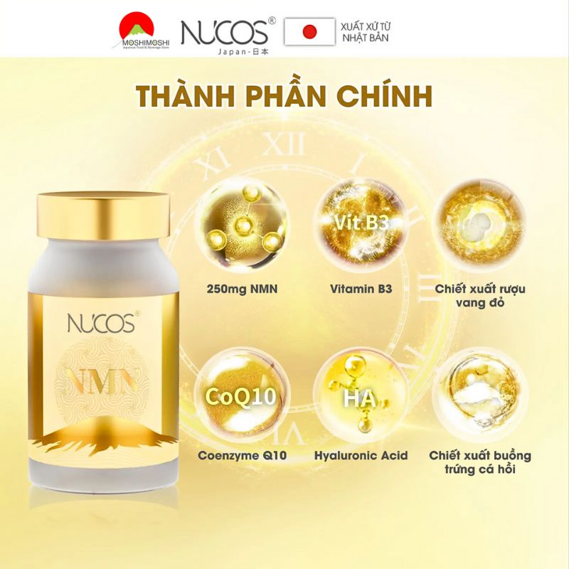 Thành phần của Viên uống Nucos MNM chống lão hóa