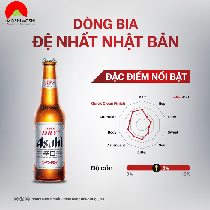 Thành phần có trong bia Asahi Super Dry chai 330ml