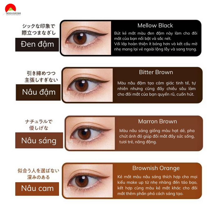 Công dụng của Bút kẻ mắt nước lâu trôi K-Palette 1DAY TATTOO