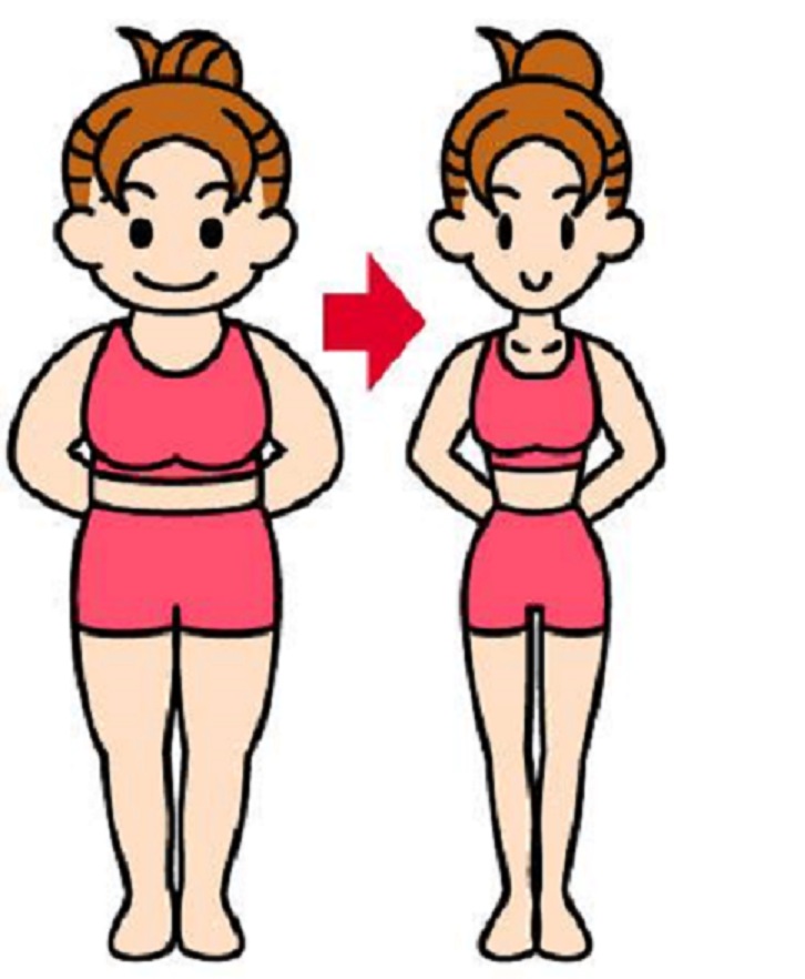 giảm cân an toàn với Orihiro