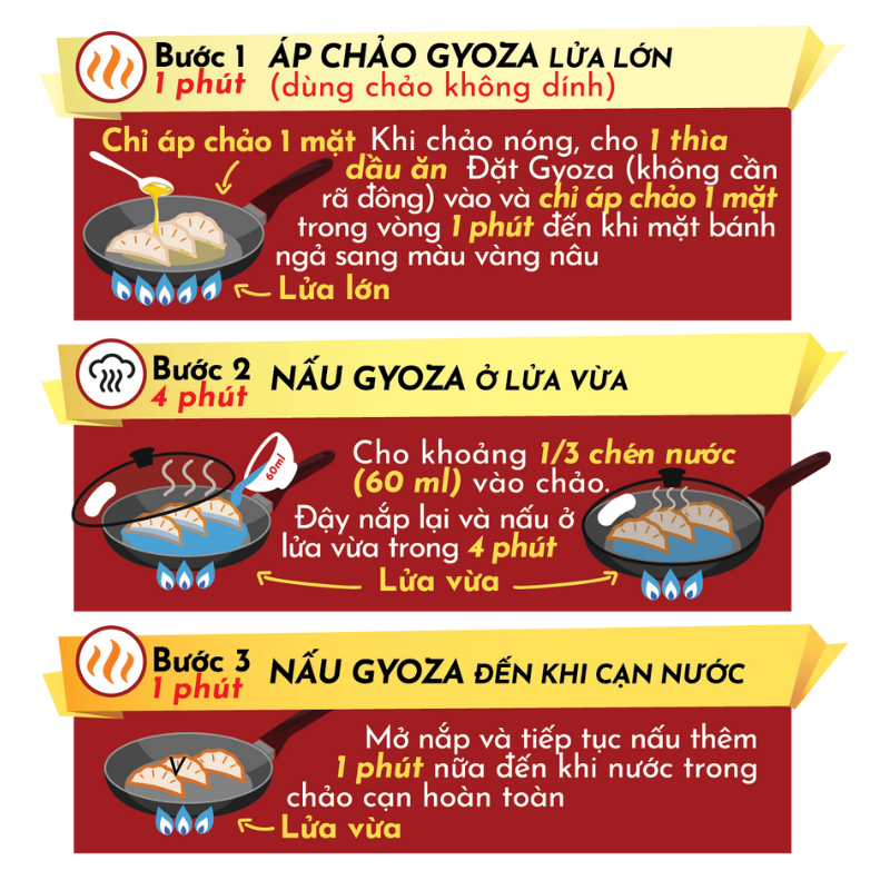 cách nấu Bánh xếp kiểu Nhật Gyoza nhân thịt Heo và Gà