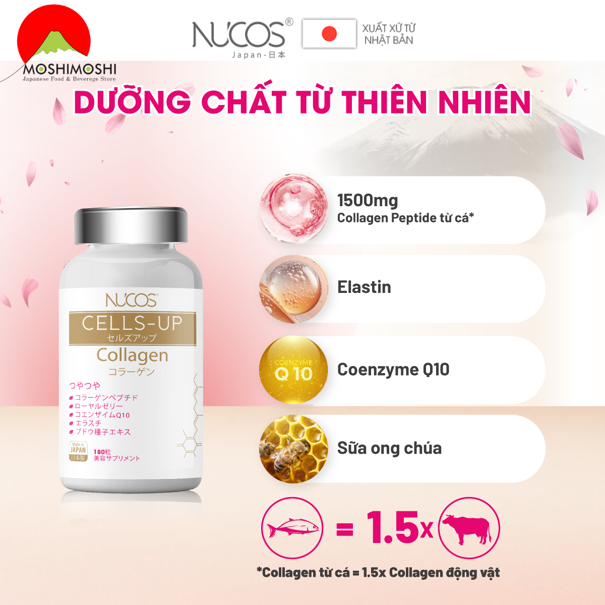 thành phần Viên uống bổ sung Collagen Cells Up Nucos Nhật Bản