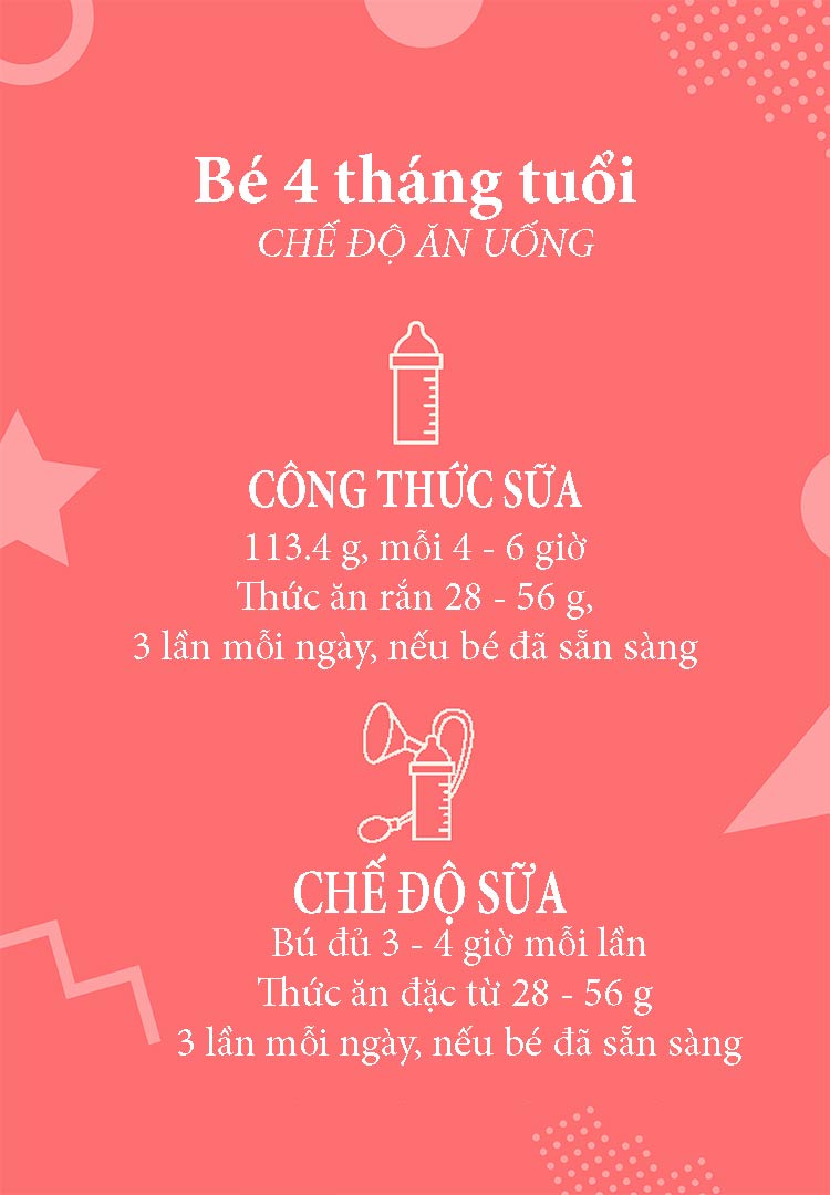 bé 4 tháng tuổi