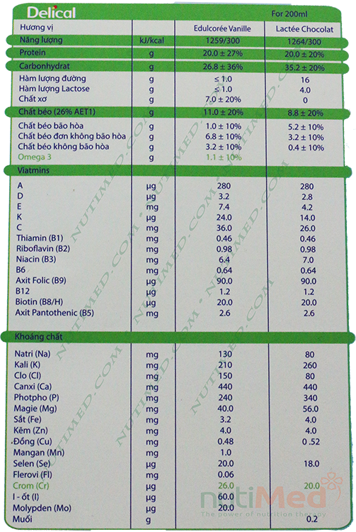 hàm lượng dinh dưỡng co strong sữa Delical Vani