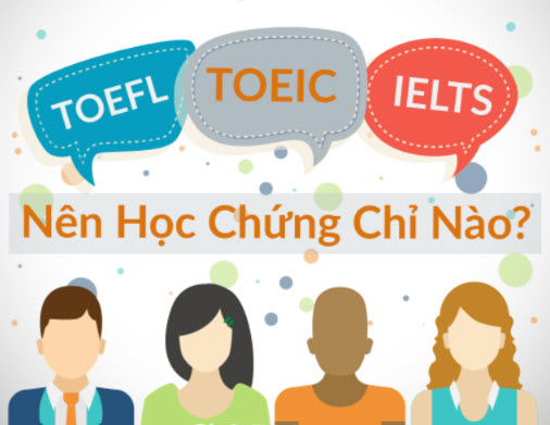 HƯỚNG DẪN LÀM BÀI TRUE, FALSE, NOT GIVEN TRONG IELTS