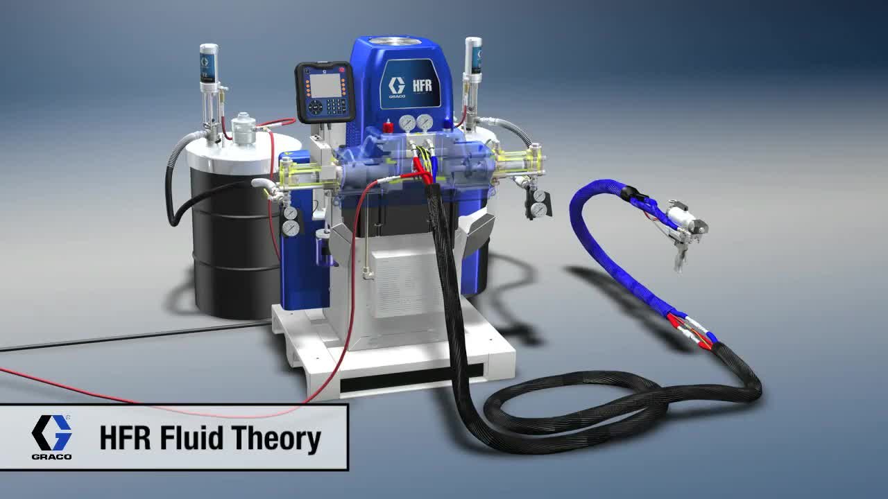 Hệ thống máy đổ PU Foam bảo ôn Graco HFR