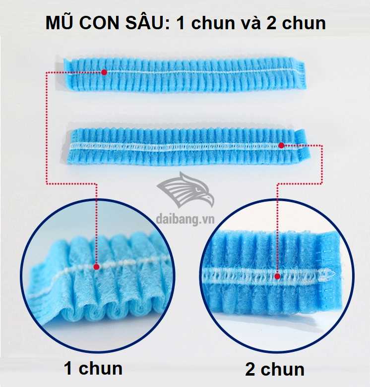 Mũ con sâu 2 chun dùng 1 lần và Nón con sâu 1 chun dùng 1 lần