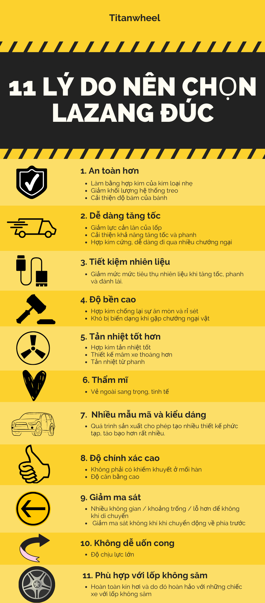 11 lý do nên chọn lazang đúc infographic