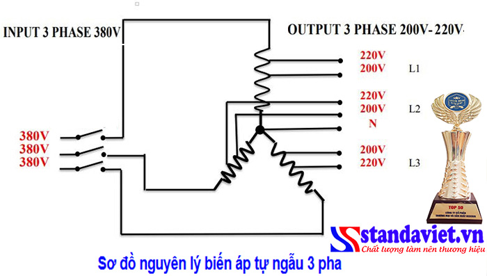 Sơ đồ Biến áp tự ngẫu Standa 3 pha Sơ đồ Biến áp tự ngẫu Standa 3 pha