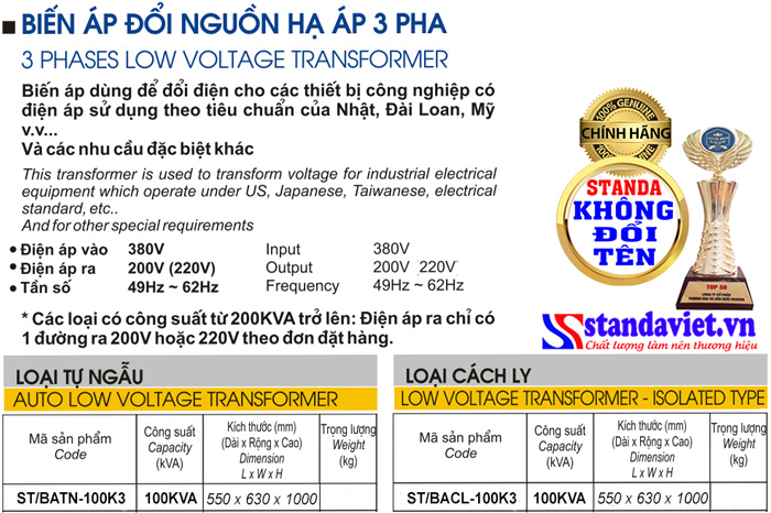 Thông số kỹ thuật Biến áp Standa 100kVA