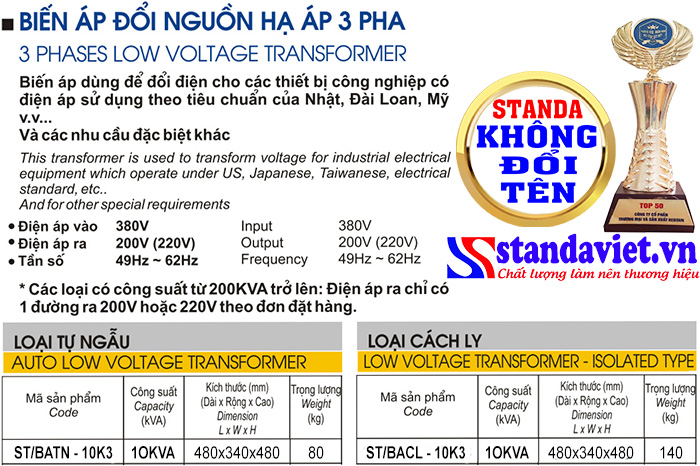 Thông số kỹ thuật Biến áp 3 pha Standa 10kVA Thông số kỹ thuật Biến áp Standa 10kVA 3 pha