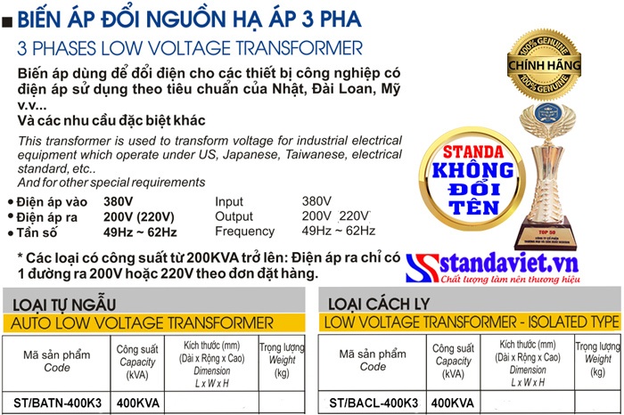 Thông số kỹ thuật Biến áp Standa 400kVA