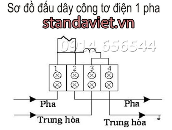 tim-hieu-dien-1-pha-dien-3-pha