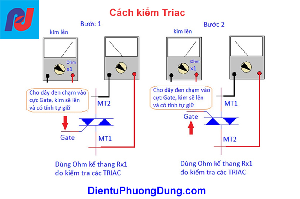 Đo kiểm tra triac