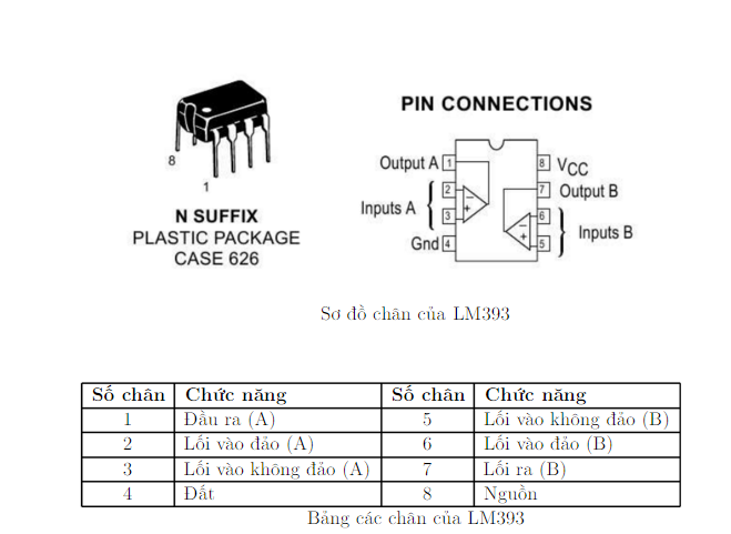 Thông số kĩ thuật LM393