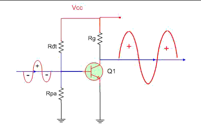 Sơ đồ transistor mắc theo kiểu E chung