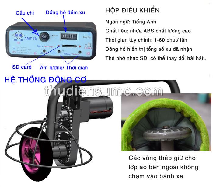 motor xe thú điện