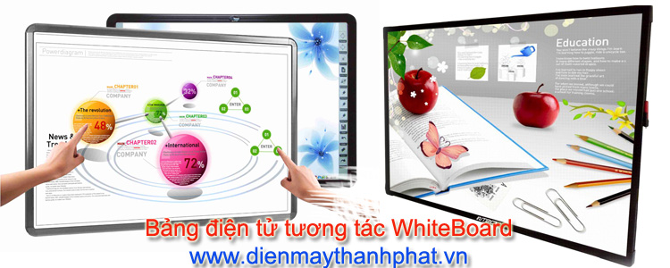 Bảng tương tác WhiteBoard LWB-8802