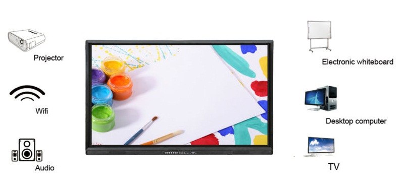 Màn hình tương tác Toshiba TD-E652