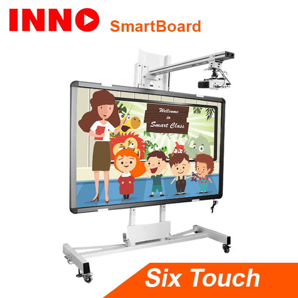 Bảng tương tác Inno SmartBoard