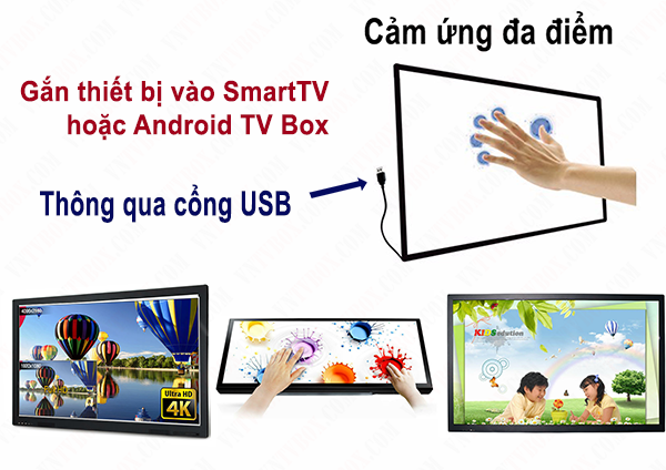 Khung tương tác Gaoke 50 inch