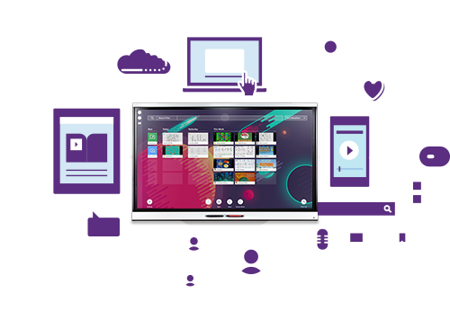 Màn hình tương tác Smartboard 7000