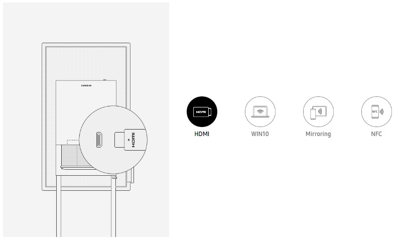 Màn hình tương tác thông minh samsung flip