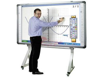 Bảng tương tác ActivBoard 100