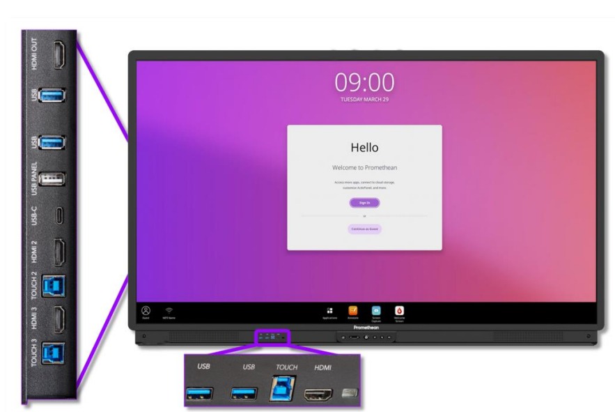 màn hình tương tác thông minh Promethean