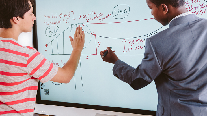 Màn hình tương tác Smartboard 6000