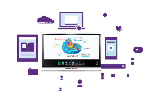 Màn hình tương tác Smartboard 6000 