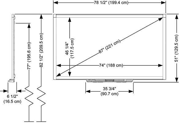 bảng tương tác Smartboard