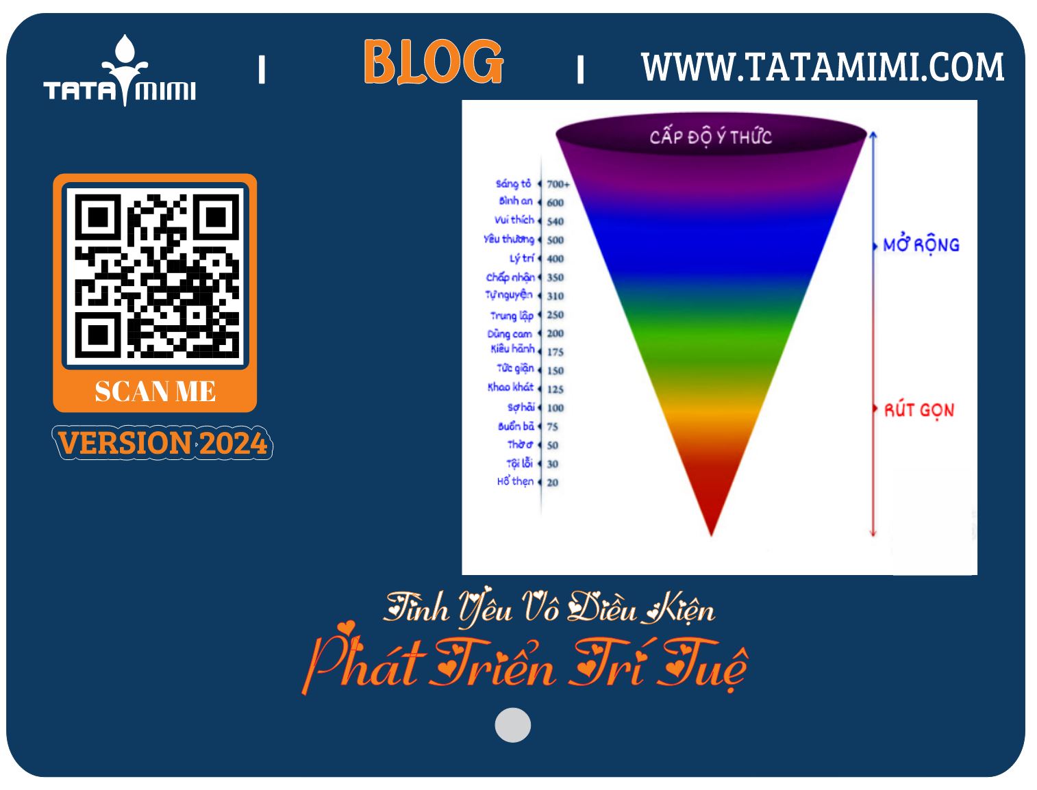 Tình Yêu Thương Giúp Tăng Năng Lượng