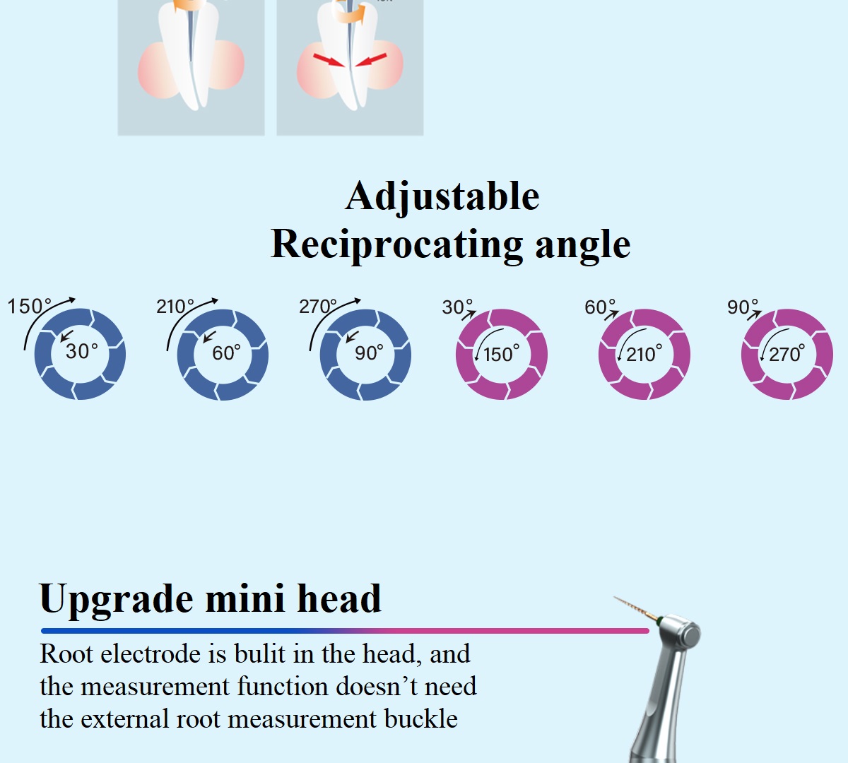Máy nội nha tích hợp định vị chóp Coxo C Smart Mini AP