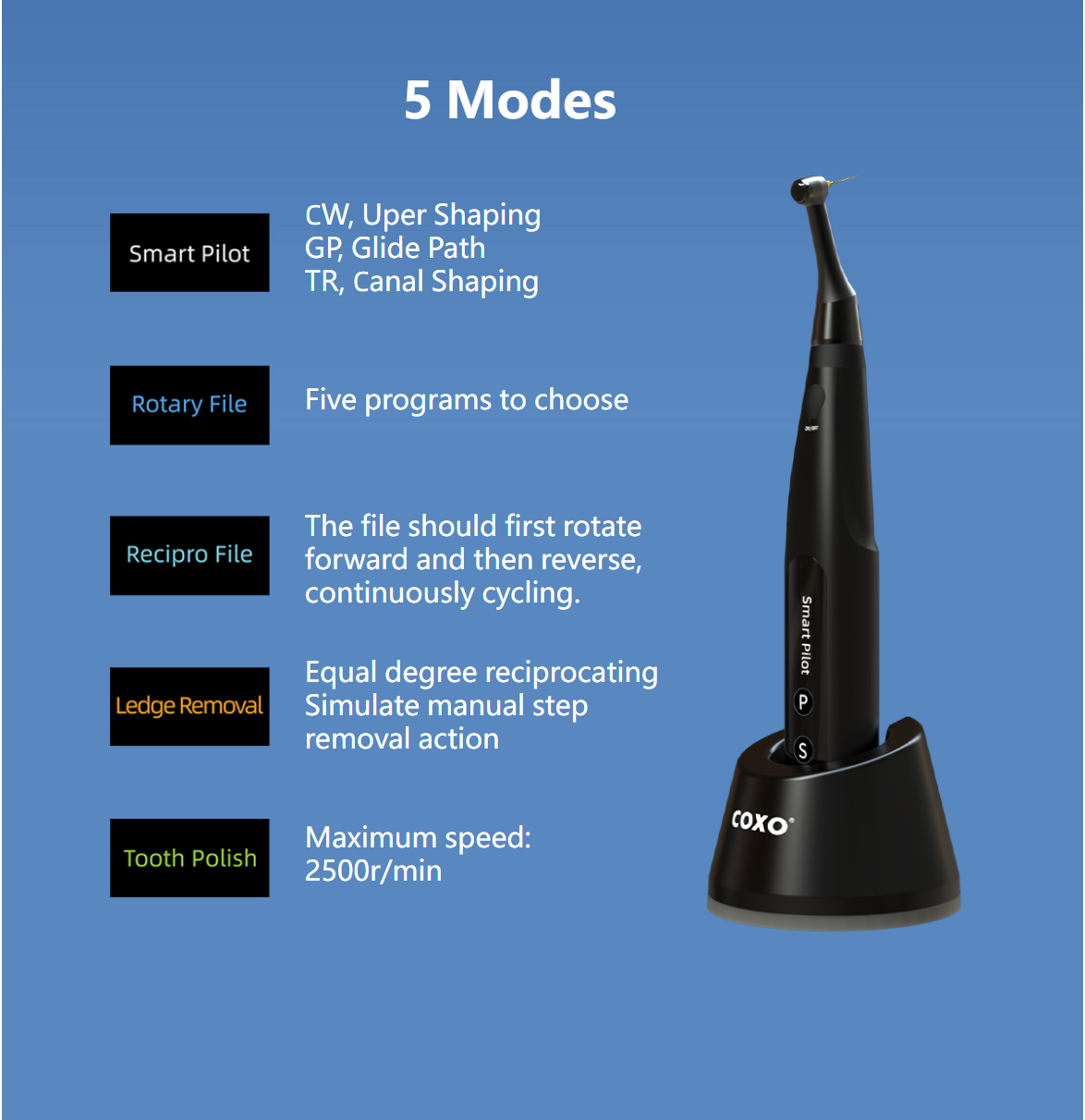 Máy nội nha tích hợp định vị chóp Coxo C Smart Mini Ap+