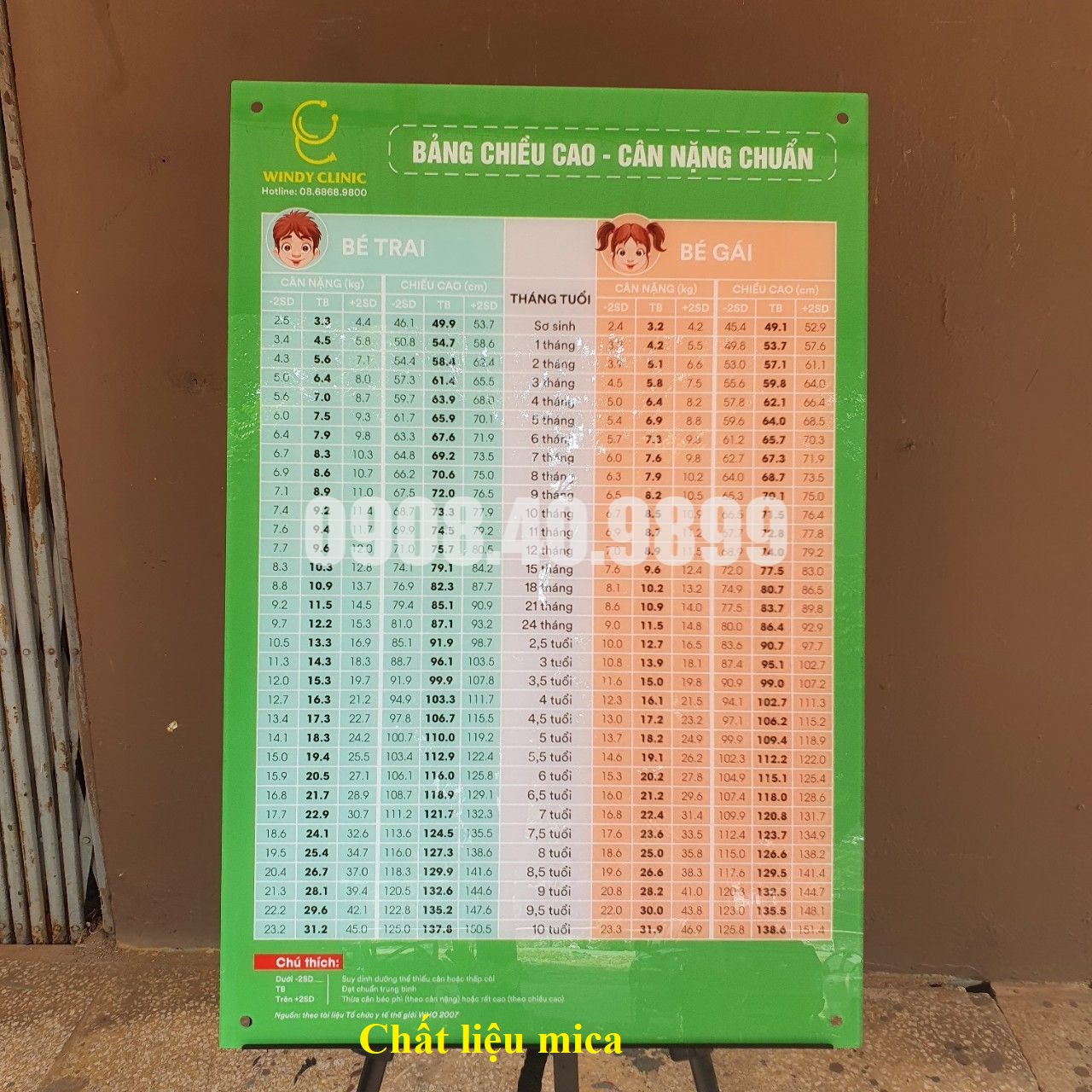 Tranh "Bảng chiều cao - cân nặng chuẩn"