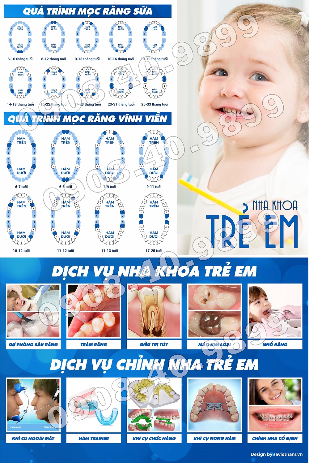 Tranh nha khoa răng trẻ em