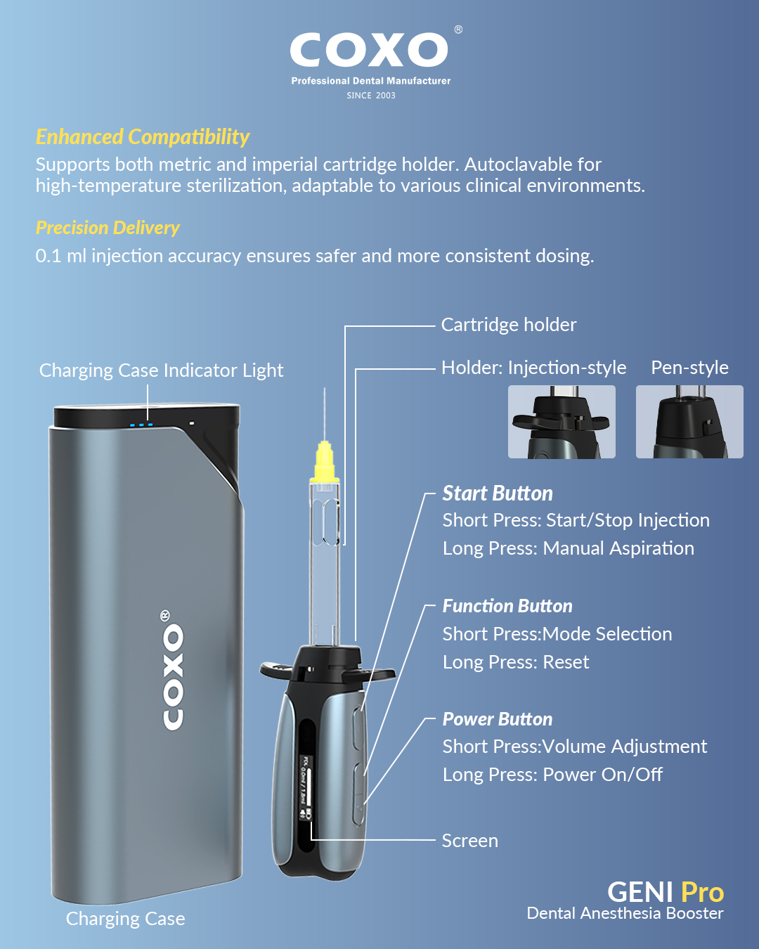 Bơm tiêm điện Geni Pro