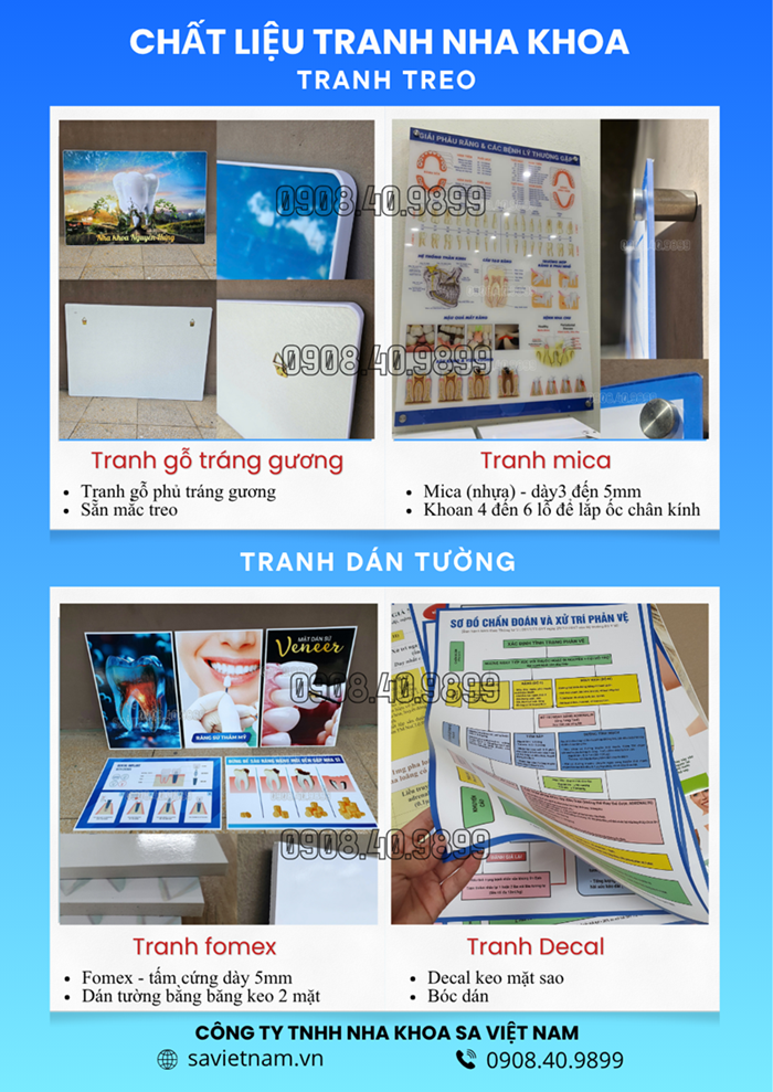 Tranh sơ đồ chẩn đoán và xử trí phản vệ