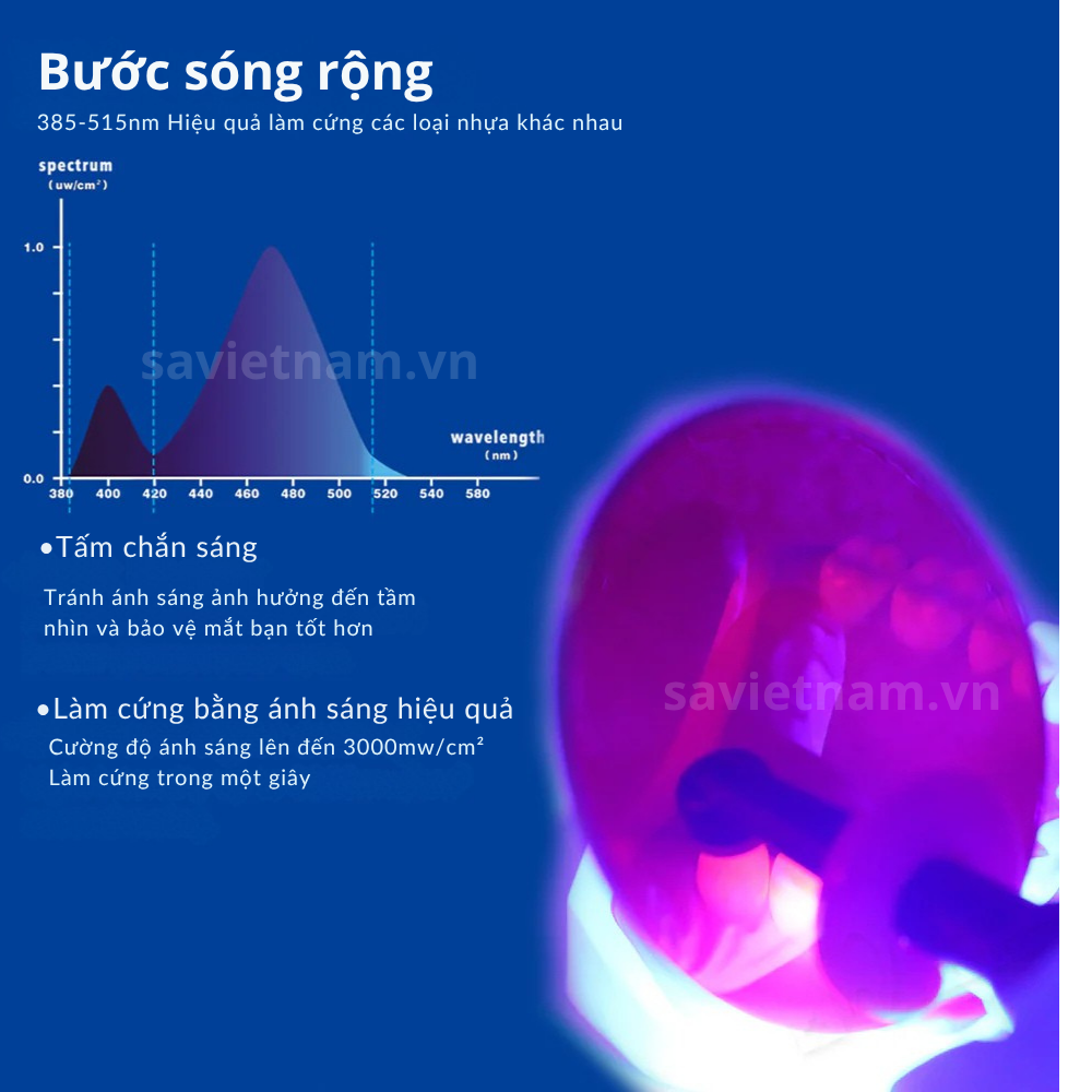 Đèn Trám Coxo DB-686 Halo (Quang trùng hợp, chỉnh nha, phát hiện sâu răng)