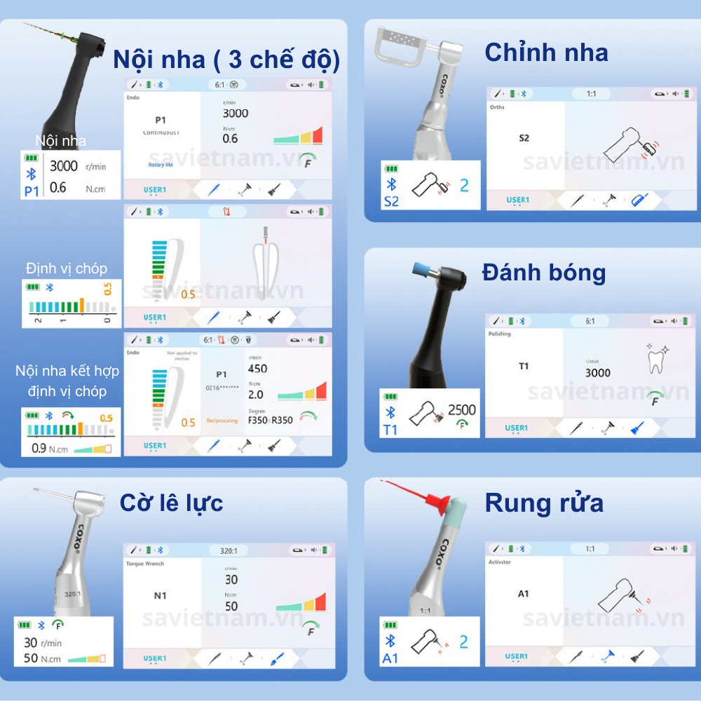 Máy nội nha tích hợp định vị chóp không dây Coxo C Smart I Pilot thế hệ mới, bản 2025