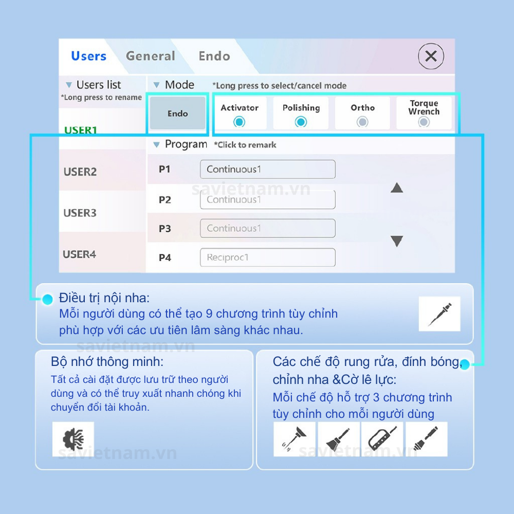 Máy nội nha tích hợp định vị chóp không dây Coxo C Smart I Pilot thế hệ mới, bản 2025