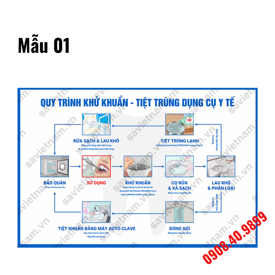 Quy trình khử khuẩn, tiệt trùng dụng cụ y tế
