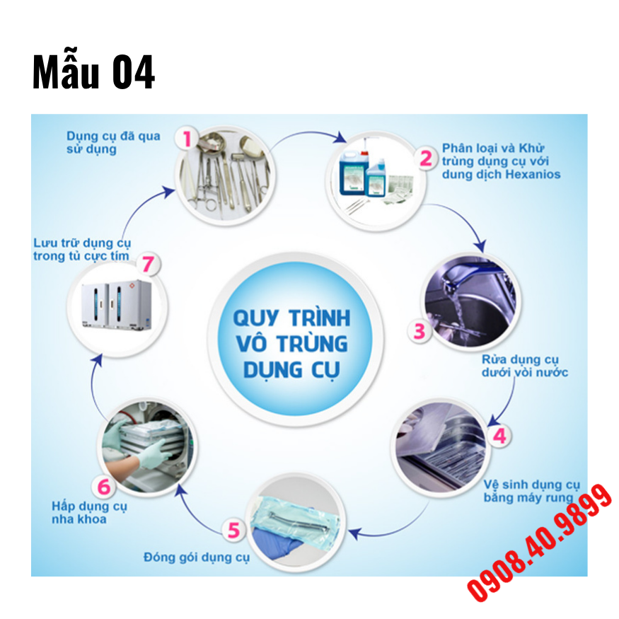 Quy trình khử khuẩn, tiệt trùng dụng cụ y tế