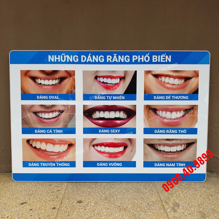 Tranh Những dáng răng phổ biến